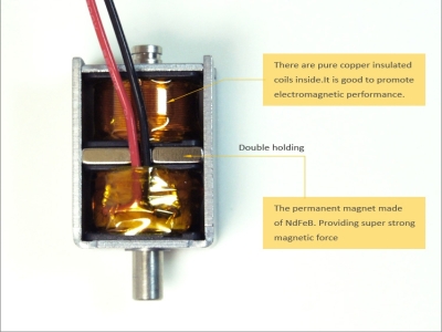 Double Holding Solenoid For Electronic Lock Of Charging Gun