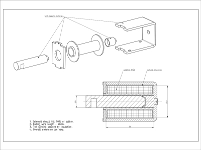 Solenoid Knowledge Basic type