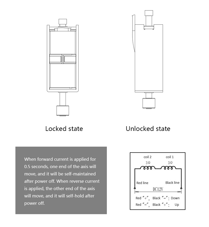 solenoids NCE K0727 Size