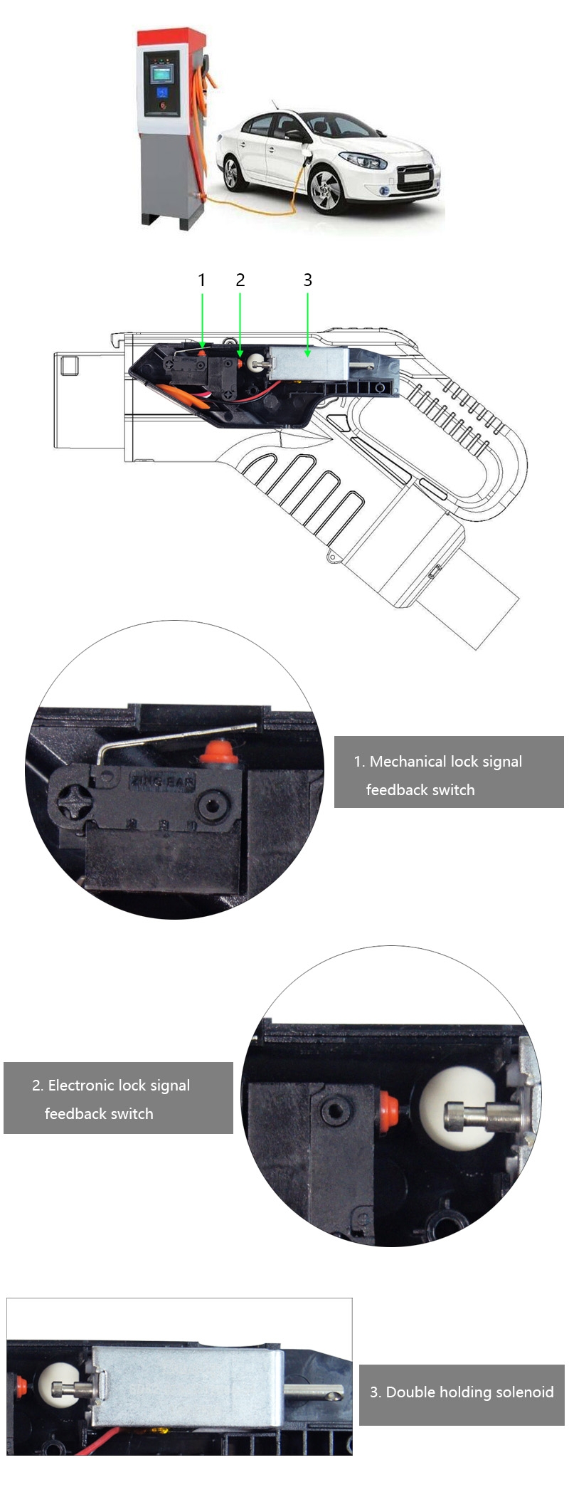 solenoids for charging
